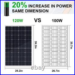 120W Solar Panel 12V Deep Well Submersible Water Pump System 230ft Lift & 3.2GPM