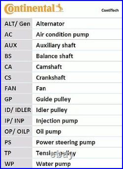 Continental Ctam Ct1216wp2 Water Pump + Tooth Belt Set For Volvo