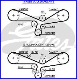 Gates K025493xs Tooth Belt Set For Audi Skoda Vw
