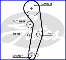 Gates Kp25569xs-4 Water Pump + Tooth Belt Set For Skoda
