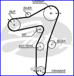 Original GATES water pump + timing belt set KP15663XS for Opel Saab