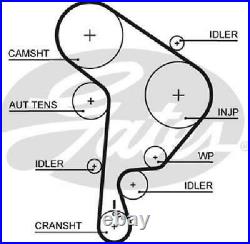 Original GATES water pump + timing belt set KP25559XS-2 for Seat Skoda VW