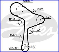 Timing Belt & Water Pump Kit KP15678XS Gates Set 5678XS 788313321 Quality New